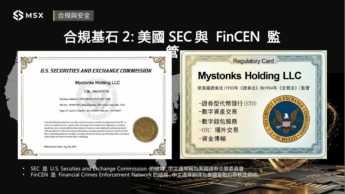 PPT 第 23 页：SEC 与 FinCEN 监管